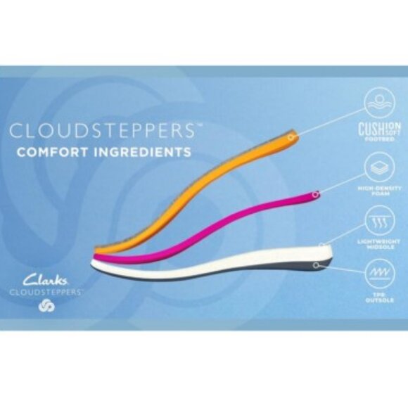 Clarks Cloud Steppers Breeze Sea Flip Flops Turquoise/Coral Ombre 🆕⌚📦🏃💨🚚 - Picture 6 of 16